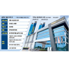 [AI/에너지]  데이터센터 발열 잡는 HVAC…삼성, 반도체처럼 키운다